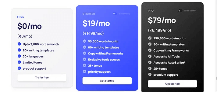 GravityWrite Pricing Plans